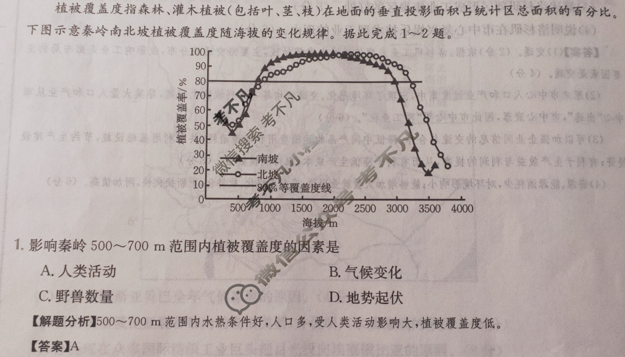 2024年全国100所名校高三AB测试示范卷[24·G3AB(新高考)·地理-XJB-必考-HEB]地理(三十)30答案