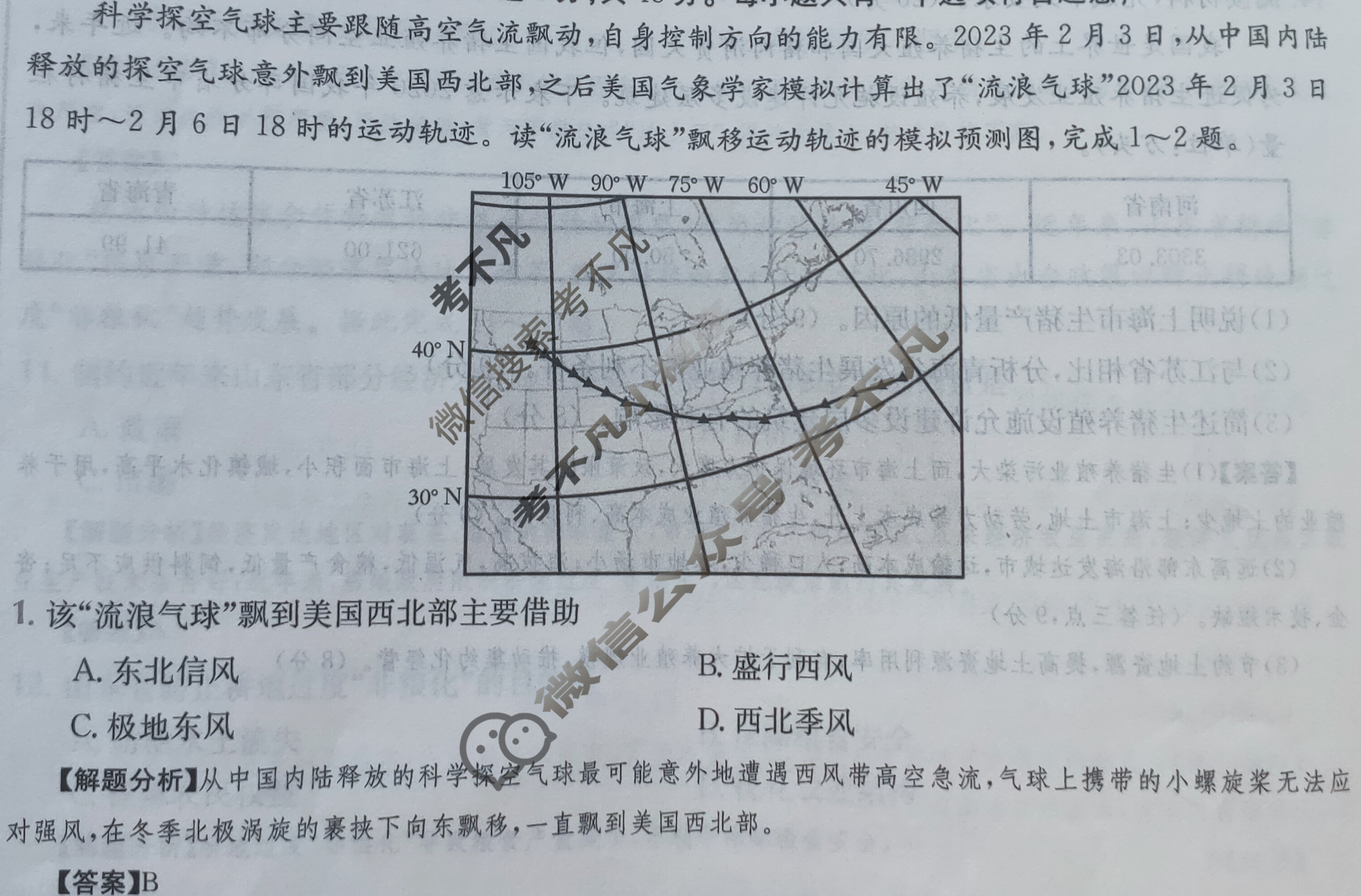 2024年全国100所名校高三AB测试示范卷[24·G3AB(新高考)·地理-XJB-必考-HEB]地理(三十一)31答案