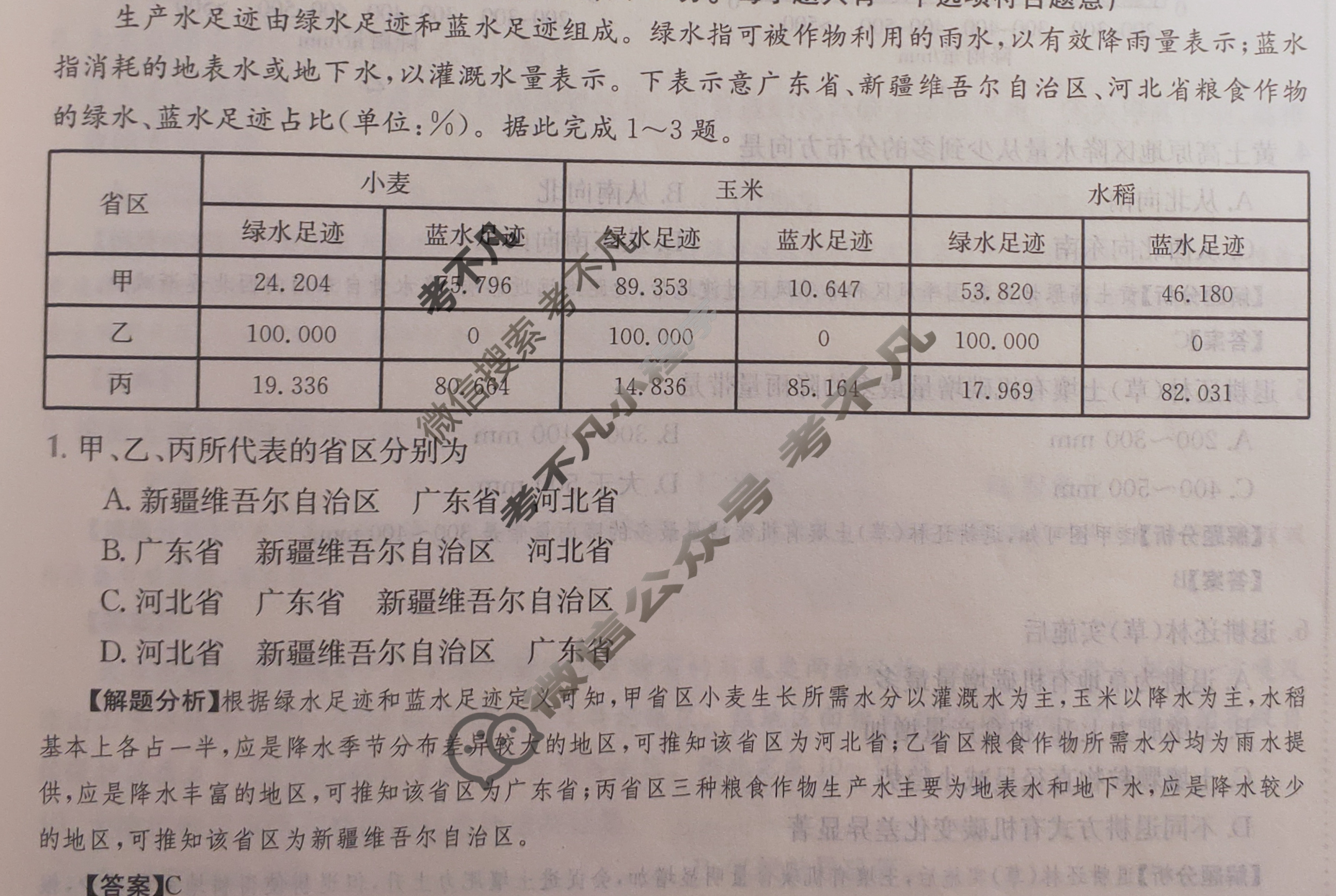2024年全国100所名校高三AB测试示范卷[24·G3AB(新高考)·地理-XJB-必考-HEB]地理(二十七)27答案
