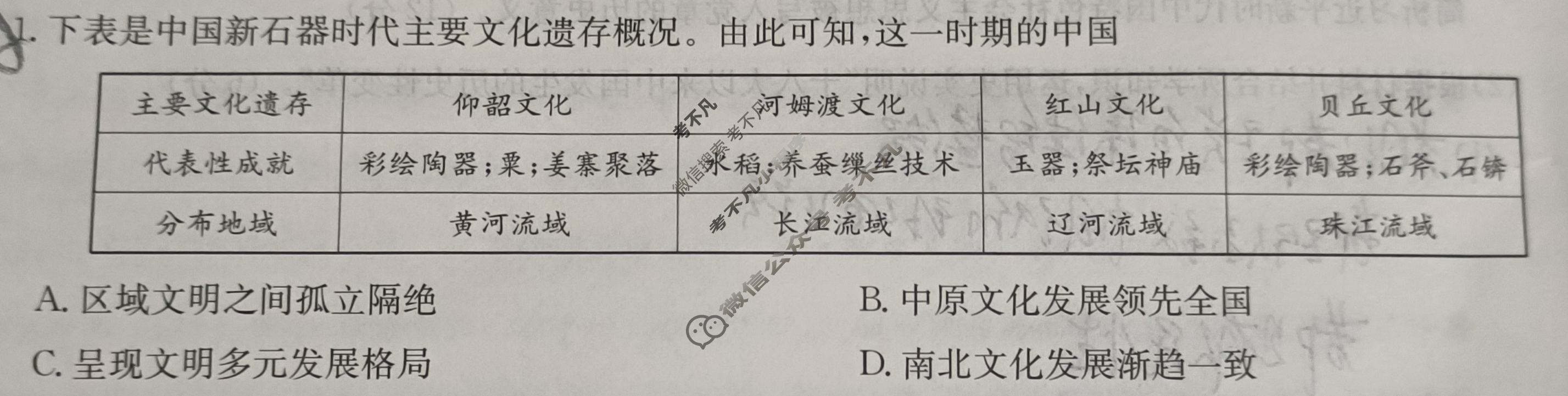 [全国名校大联考]2023~2024学年高三第六次联考(月考)试卷历史XGK试题