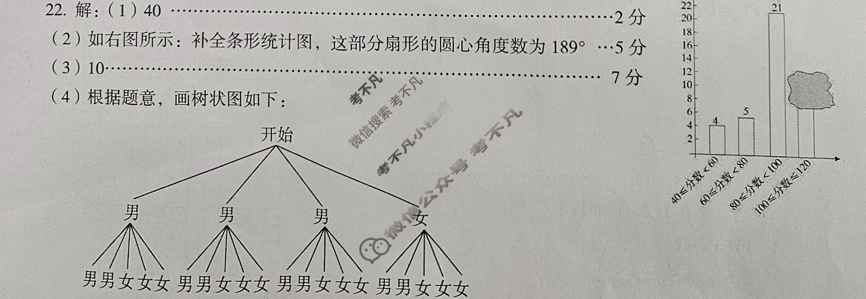 [高才博学]2024年河北省初中毕业生升学文化课模拟测评(三)3数学答案