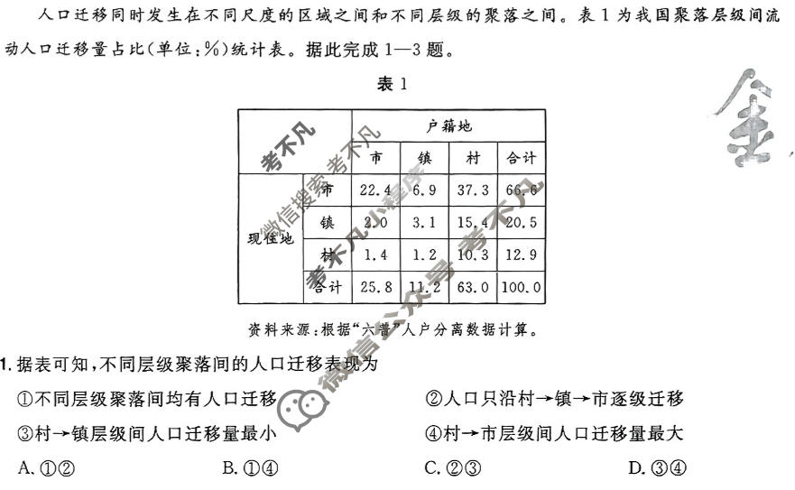 [金考卷·百校联盟]2024年普通高等学校招生全国统一考试 押题卷(七)7地理(新教材)试题