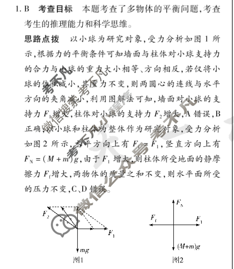 [天一大联考]高三2024届高考全真模拟卷(二)2物理(湖南专版)答案