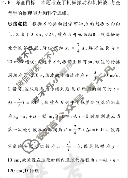 [天一大联考]高三2024届高考全真模拟卷(一)1物理(湖南专版)答案