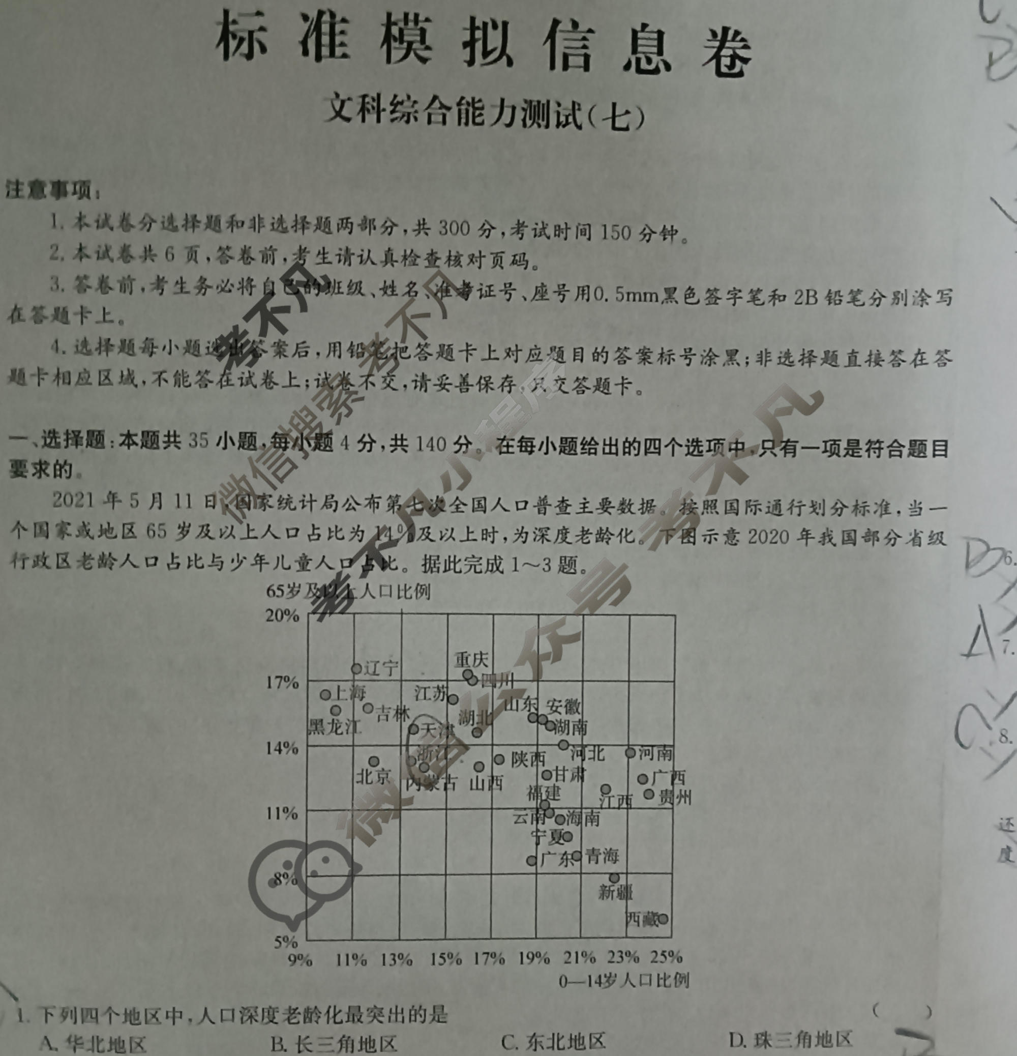 阳光启学 2024届全国统一考试标准模拟信息卷(七)7文科综合LL试题