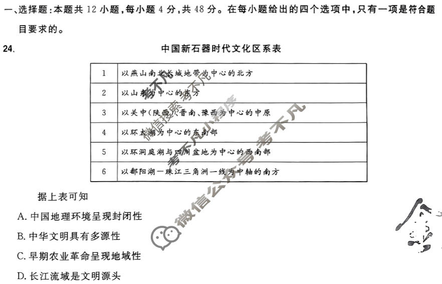 [金考卷·百校联盟]2024年普通高等学校招生全国统一考试 押题卷(七)7历史(新教材)试题