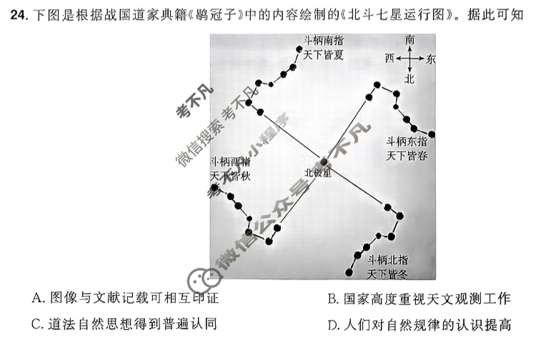 [金考卷·百校联盟]2024年普通高等学校招生全国统一考试 押题卷(一)1历史(新教材)试题