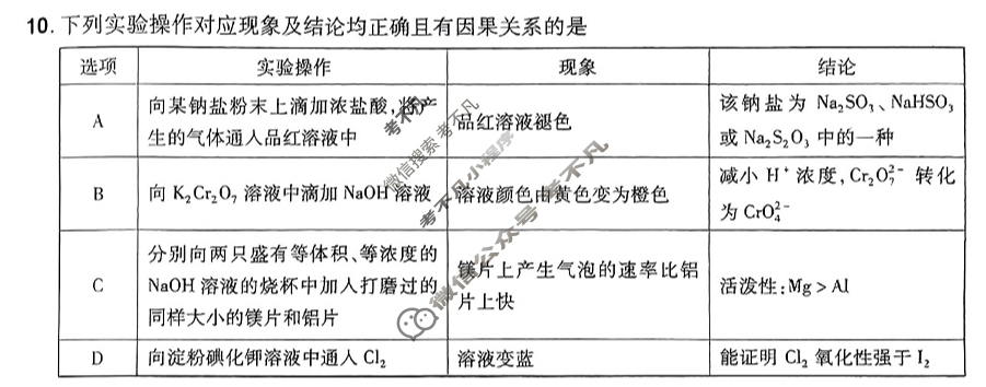 [金考卷·百校联盟]2024年普通高等学校招生全国统一考试 押题卷(一)1化学(新教材)试题