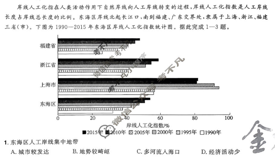 [金考卷·百校联盟]2024年普通高等学校招生全国统一考试 押题卷(三)3文科综合(新教材)试题