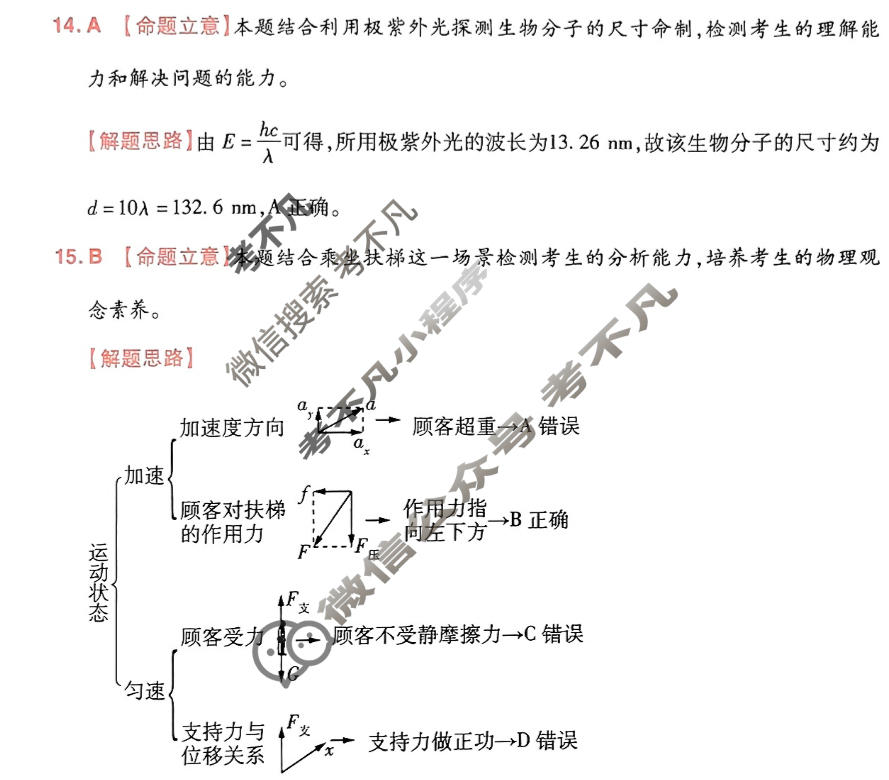 [金考卷·百校联盟]2024年普通高等学校招生全国统一考试 押题卷(一)1物理(新教材)答案