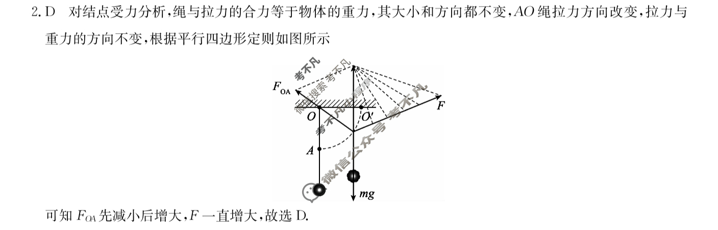 高三2024普通高中学业水平选择性考试·冲刺押题卷(三)3物理(新教材-GG)答案