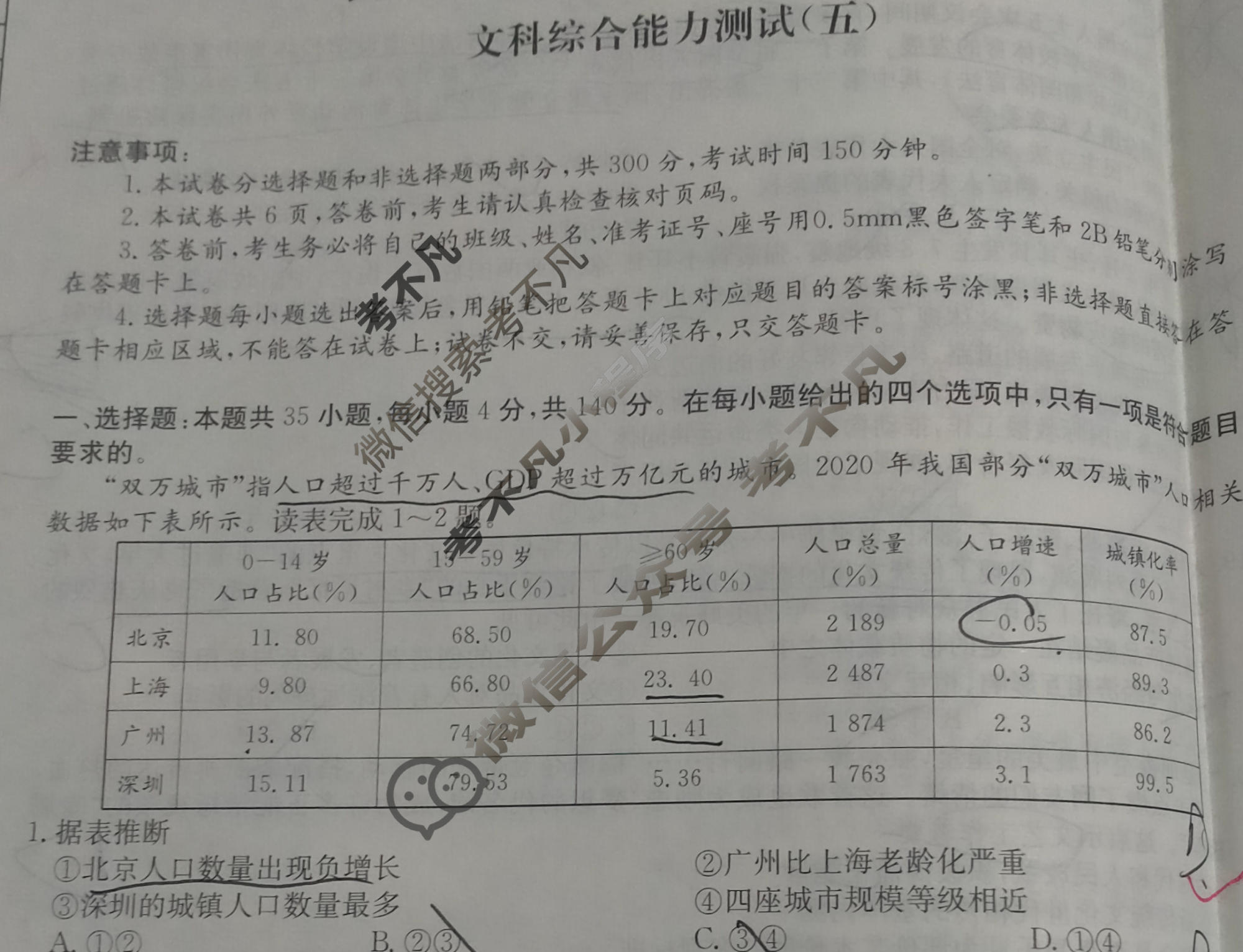 阳光启学 2024届全国统一考试标准模拟信息卷(五)5文科综合LL试题