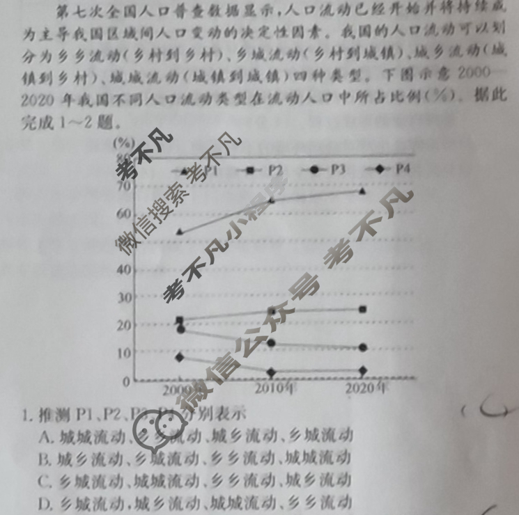 阳光启学 2024届全国统一考试标准模拟信息卷(九)9地理XX-A试题