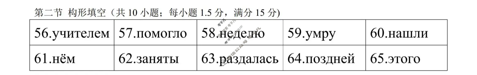 金太阳邯郸市2024届高三年级第四次调研监测(24-385C)俄语答案