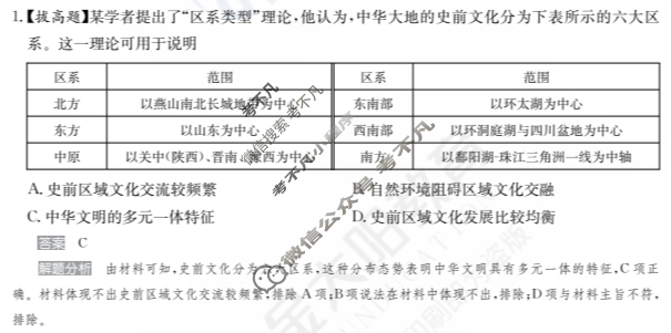 2024年100所名校高考模拟金典卷[24新高考·JD·历史-FJ]历史(七)7答案