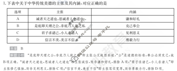 2024年100所名校高考模拟金典卷[24新高考·JD·历史-FJ]历史(九)9答案