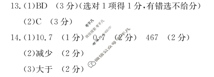 吉林省2024届高二4月联考(JL03B-24)物理答案