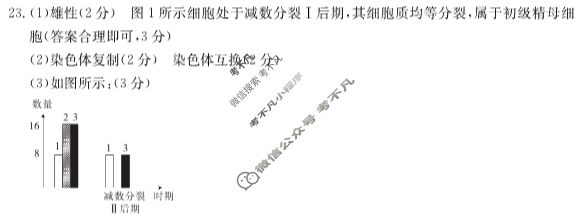 四川省2023-2024学年高一金太阳4月联考(◇)生物答案