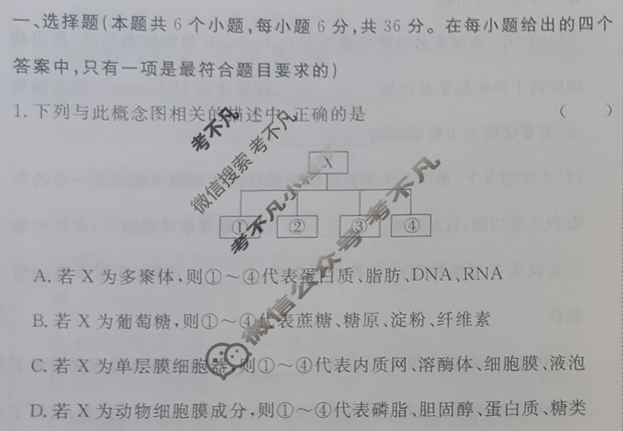 [快乐考生]2024届双考信息卷·第五辑 高三洞察高考 预测卷(一)1生物试题