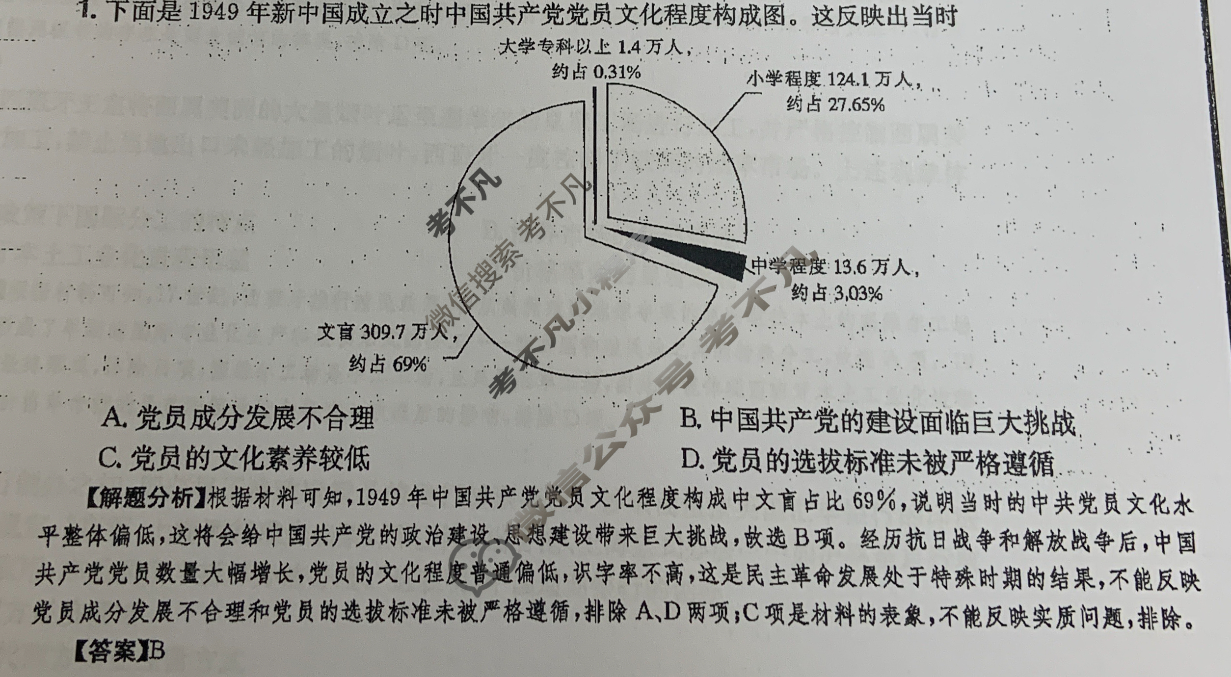 2024年全国100所名校高三单元测试示范卷[24·G3DY(新高考)·历史-R-必考-QGA]历史(十七)17答案