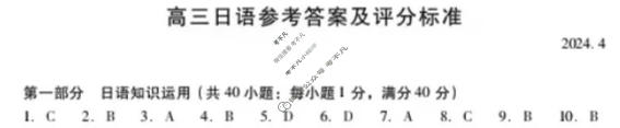 山东省2024届潍坊市高考模拟考试(潍坊二模)日语答案