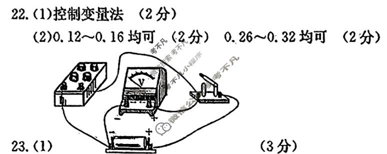 金太阳高三2024年资阳市高中2021级高考适应性考试(24-462C)理科综合答案