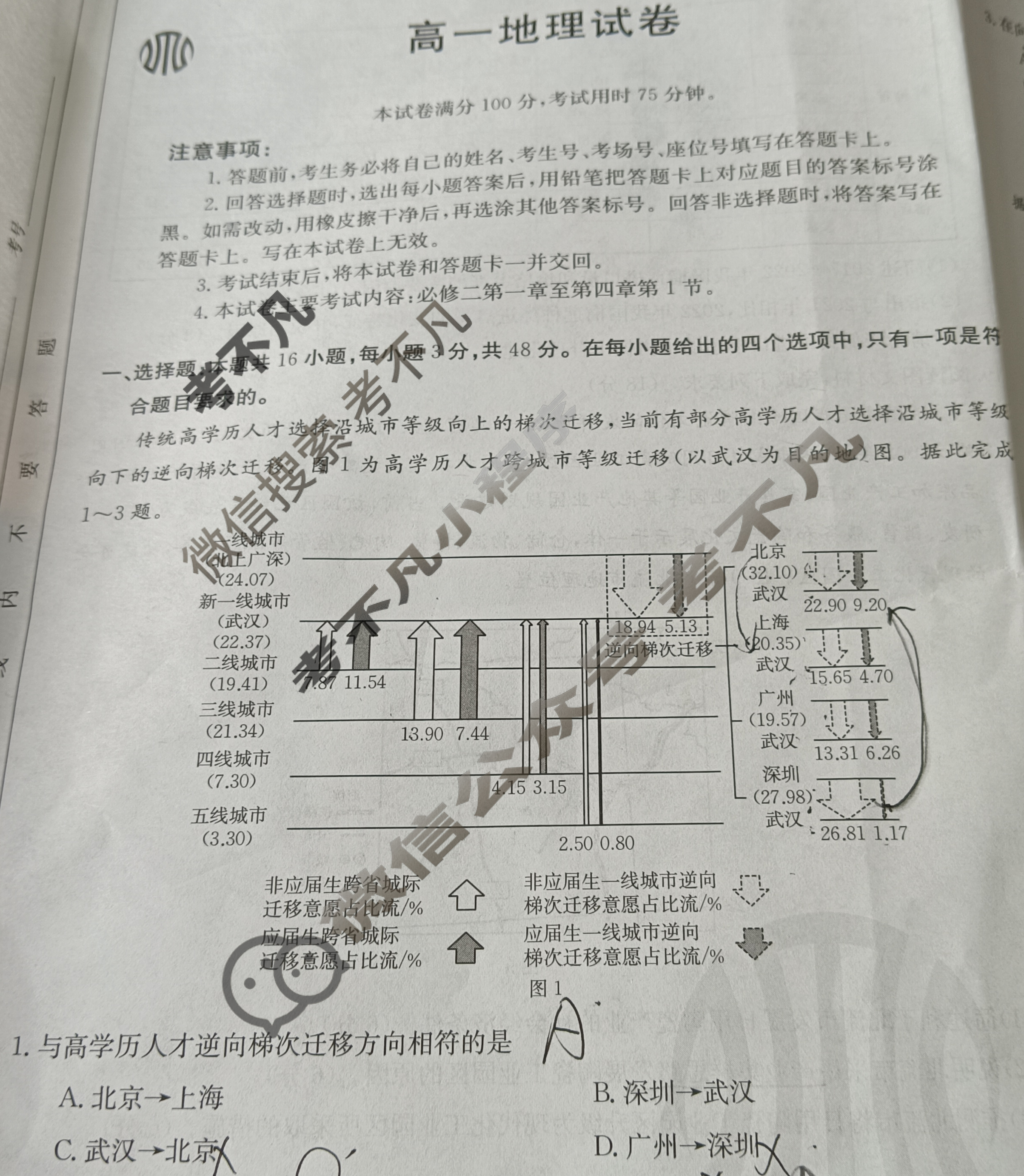 江西省2023-2024学年高一金太阳4月联考(24-485A)地理A2试题