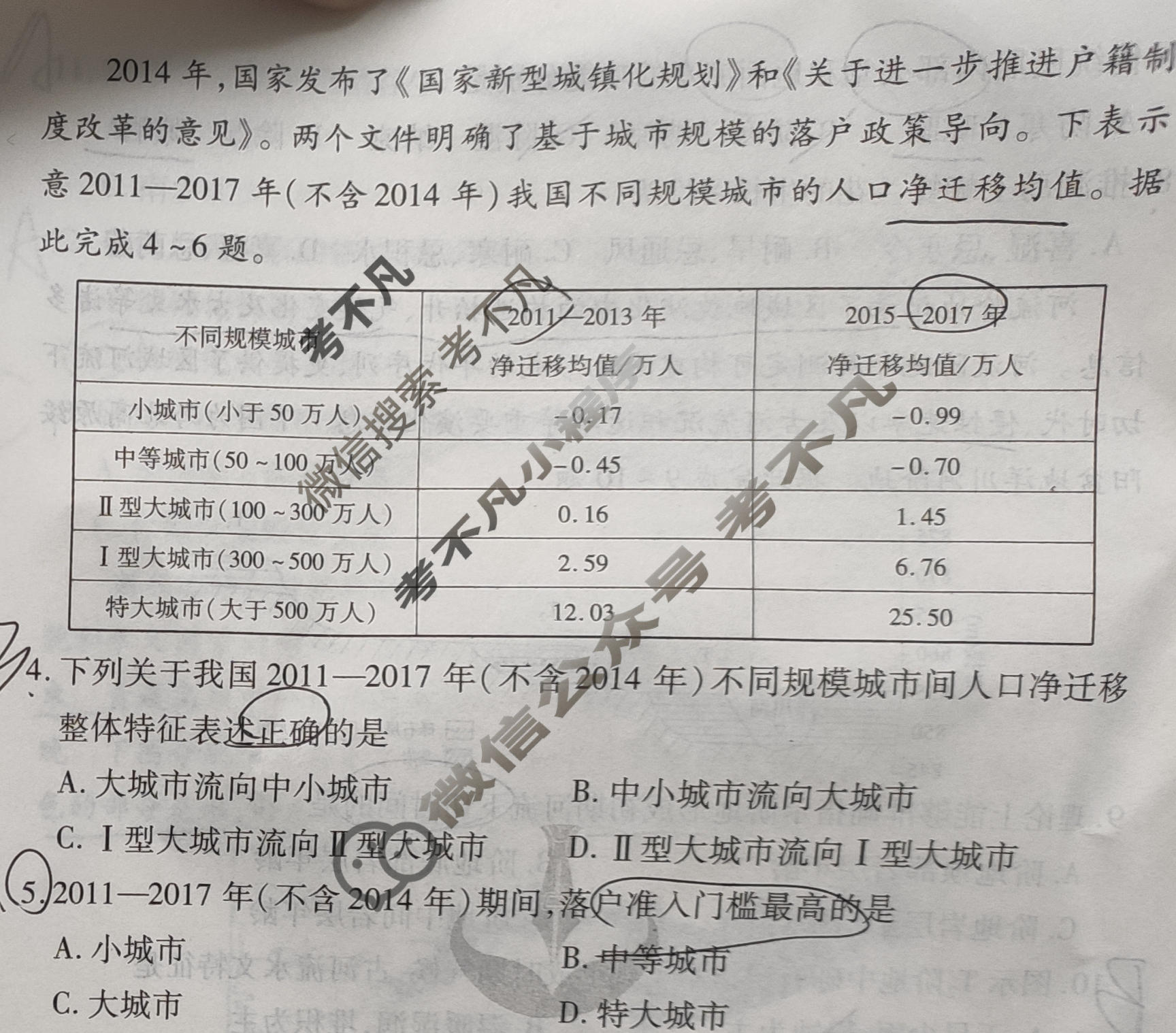 2024届衡水金卷先享题 压轴卷[江西专版]地理二试题