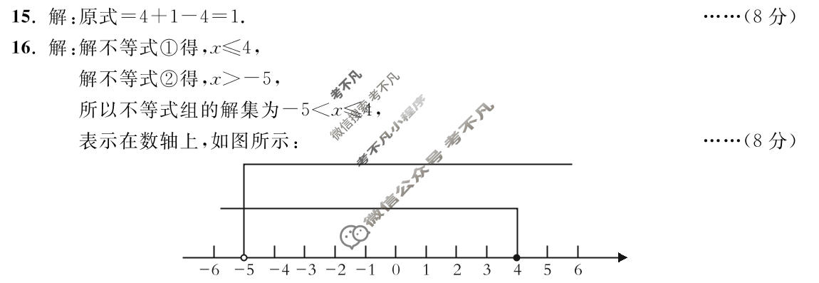 安徽省2023-2024学年七年级下学期期中教学质量调研(4月)(试题卷)数学(沪科版)答案