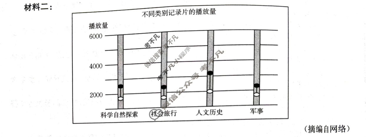 宁夏2024届高三金太阳5月联考(♪)语文试题