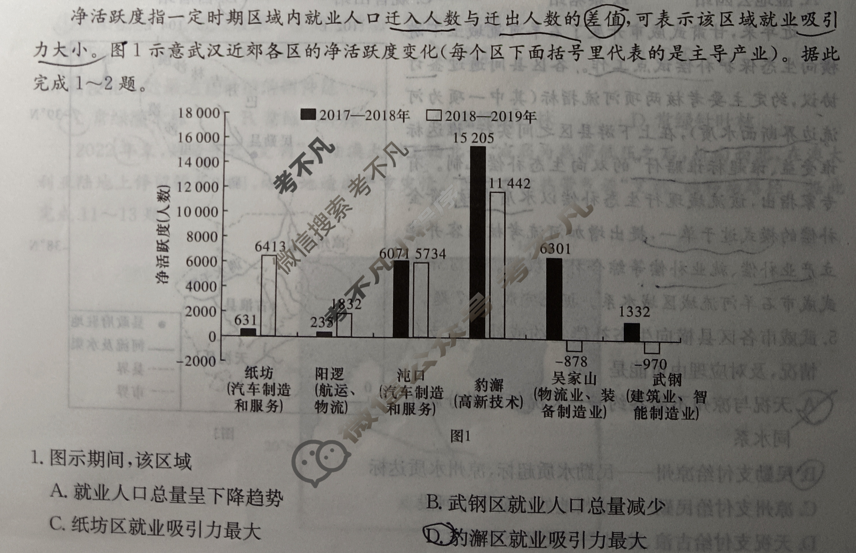 炎德英才大联考(雅礼版)雅礼中学2024届模拟试卷(一)1地理试题