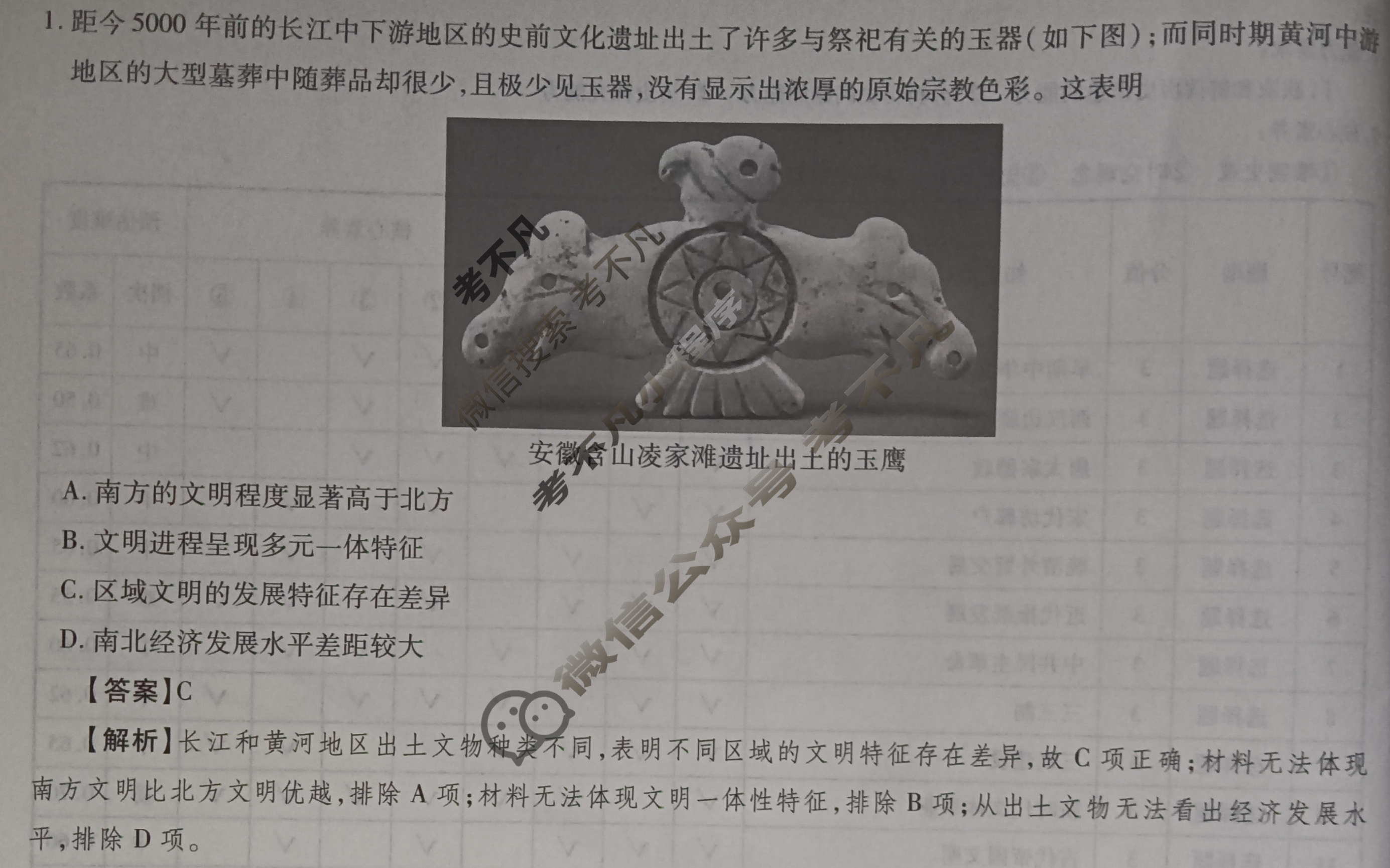 [智慧上进]2024届名校学术联盟·考前冲刺·精品预测卷(三)3历史·JX答案