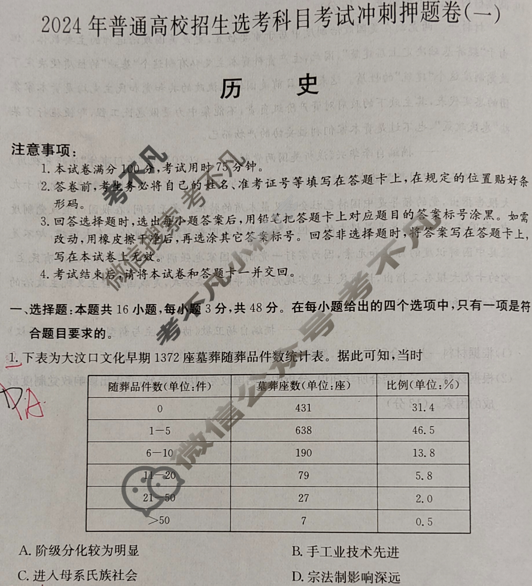 高三2024年普通高校招生选考科目考试冲刺押题卷(一)1历史CN试题
