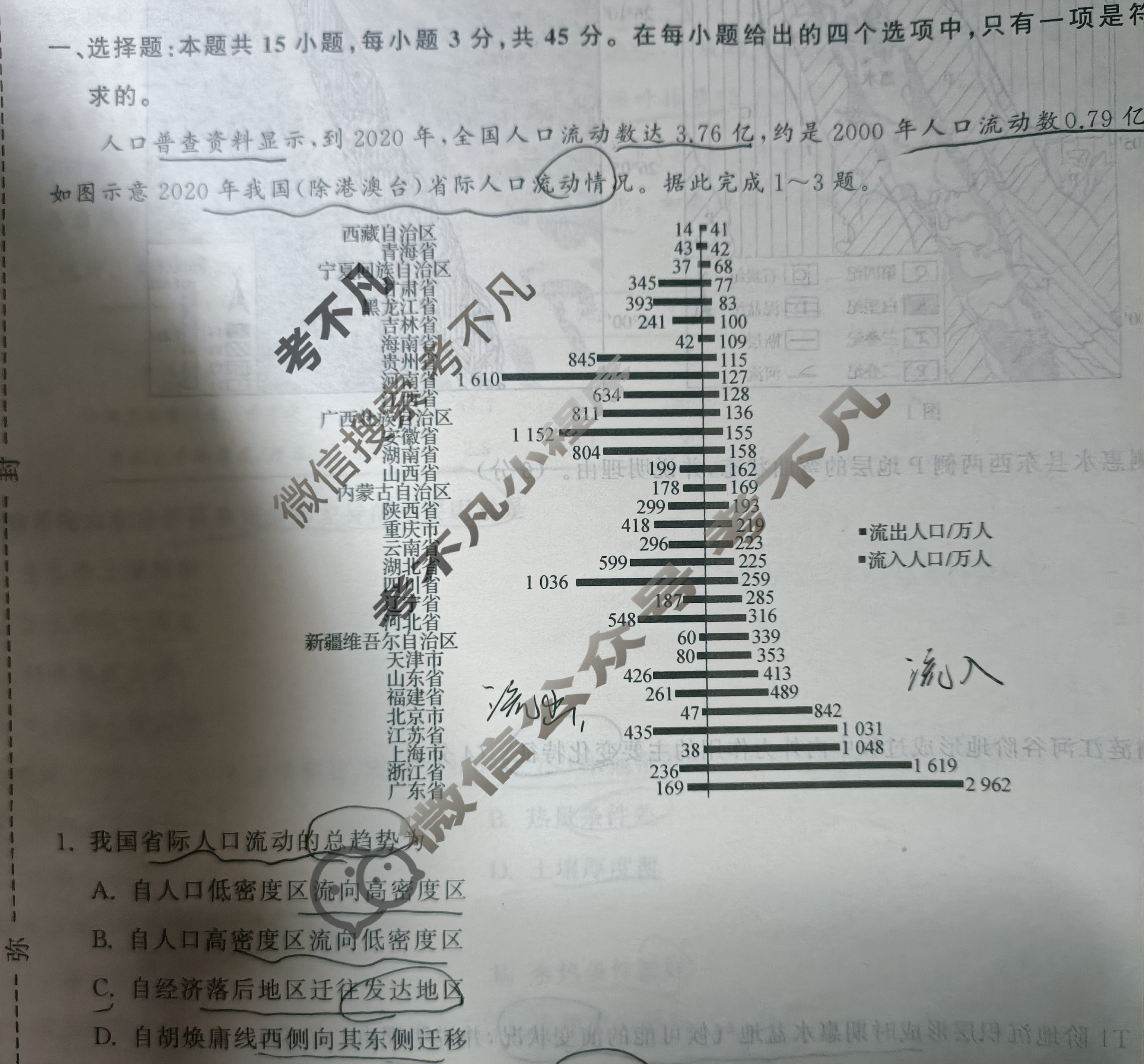 [衡中同卷]2024届 信息卷[新教材版E]地理(六)6试题
