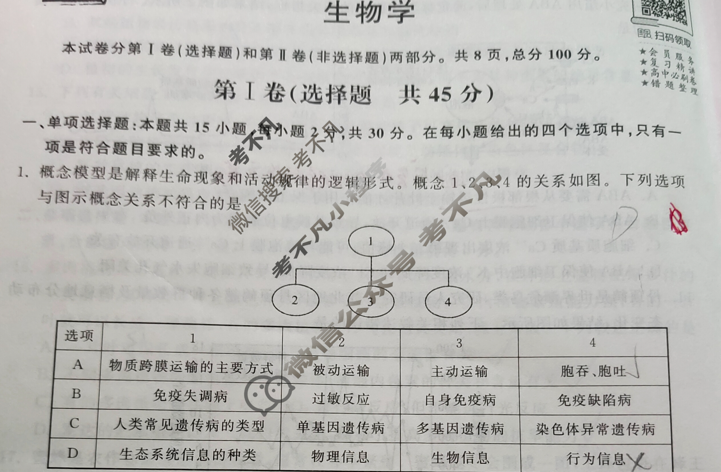 [衡中同卷]2023-2024学年度下学期高三年级四调考试[新教材版X]生物学试题