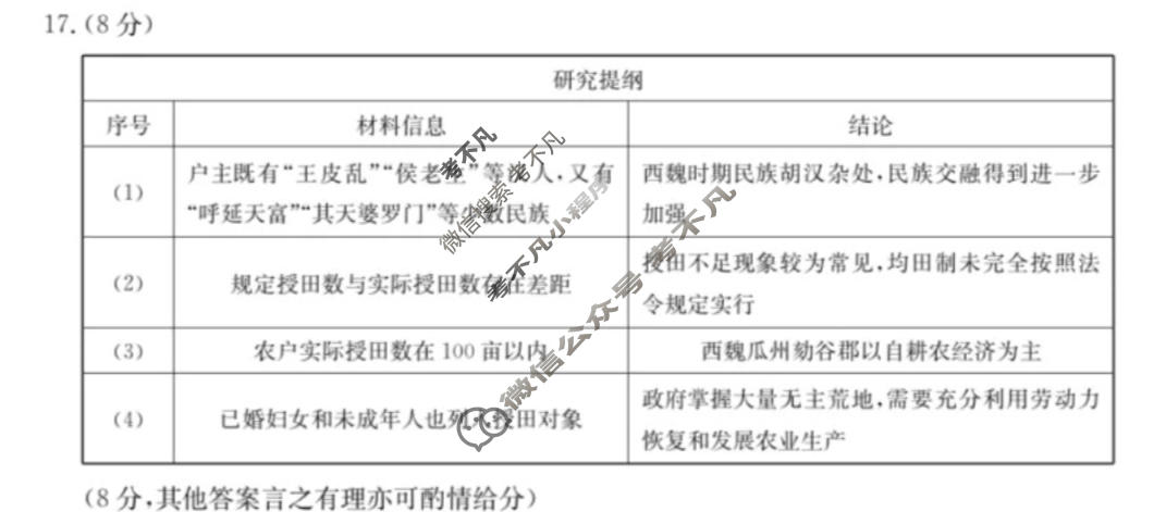 莆田市2024届高中毕业班第四次教学质量检测(⇨⇦)(莆田四检)历史答案