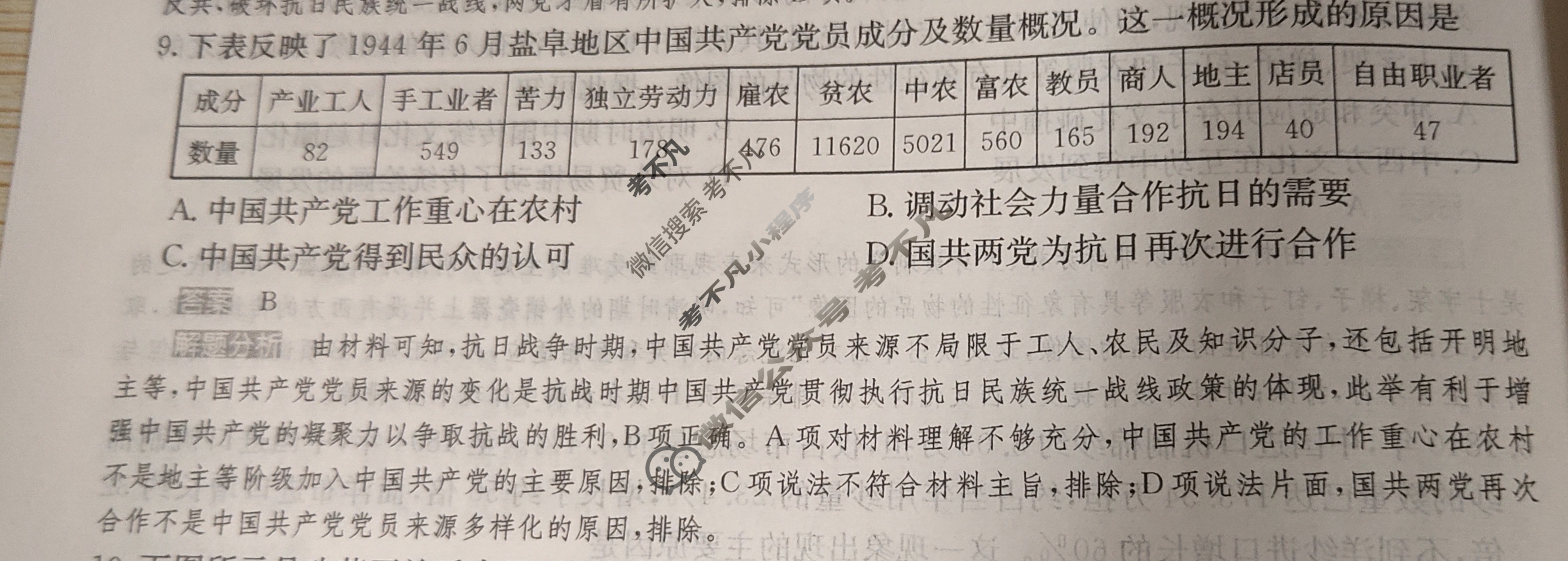 2024年100所名校高考模拟金典卷[24新高考·JD·历史-GS]历史(十一)11答案