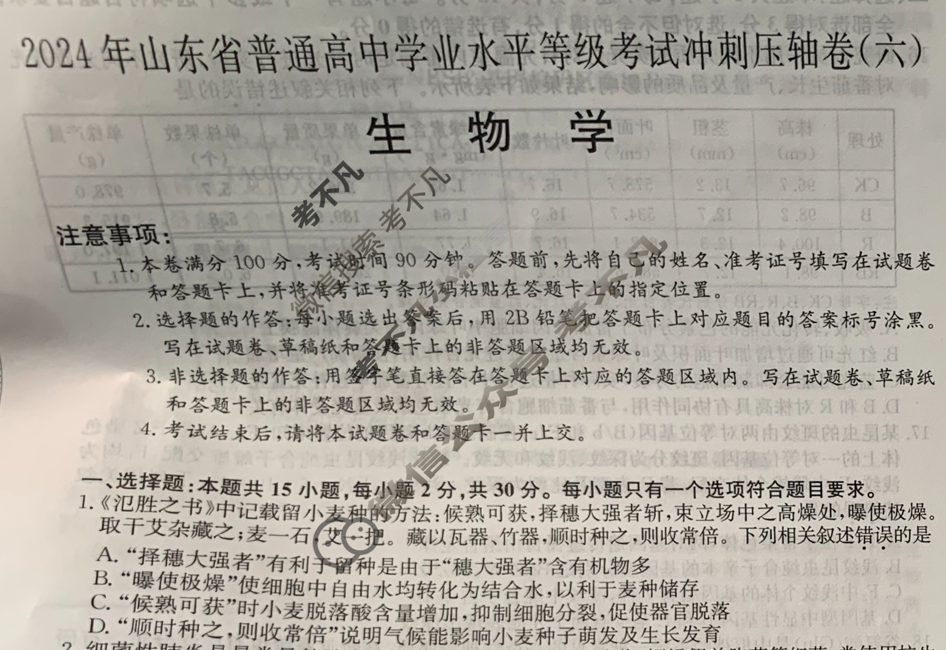 高三2024年山东省普通高中学业水平等级考试冲刺压轴卷(六)6生物(山东)试题