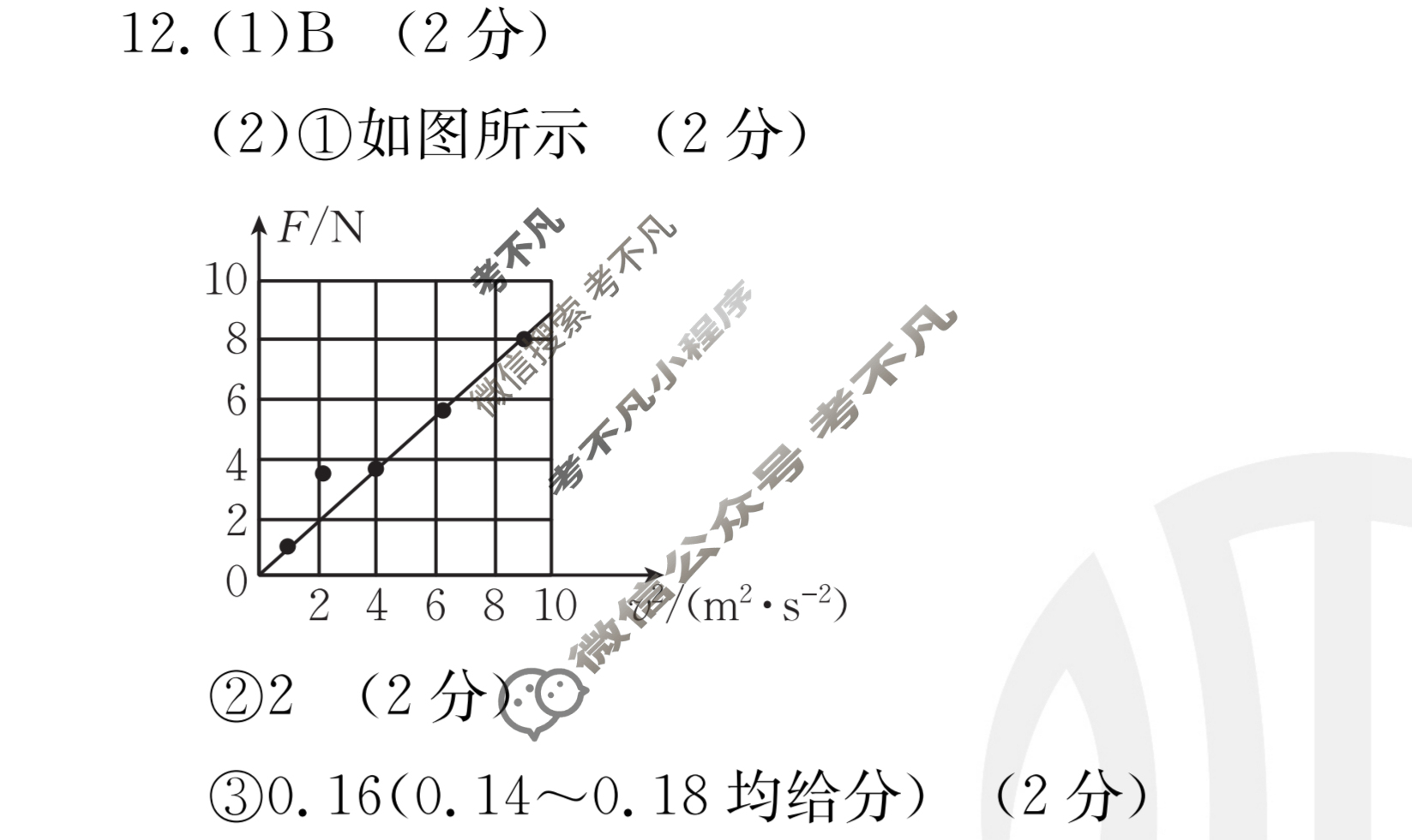 金太阳吉林高一2023-2024学年度下学期期中考试(24-505A)物理答案