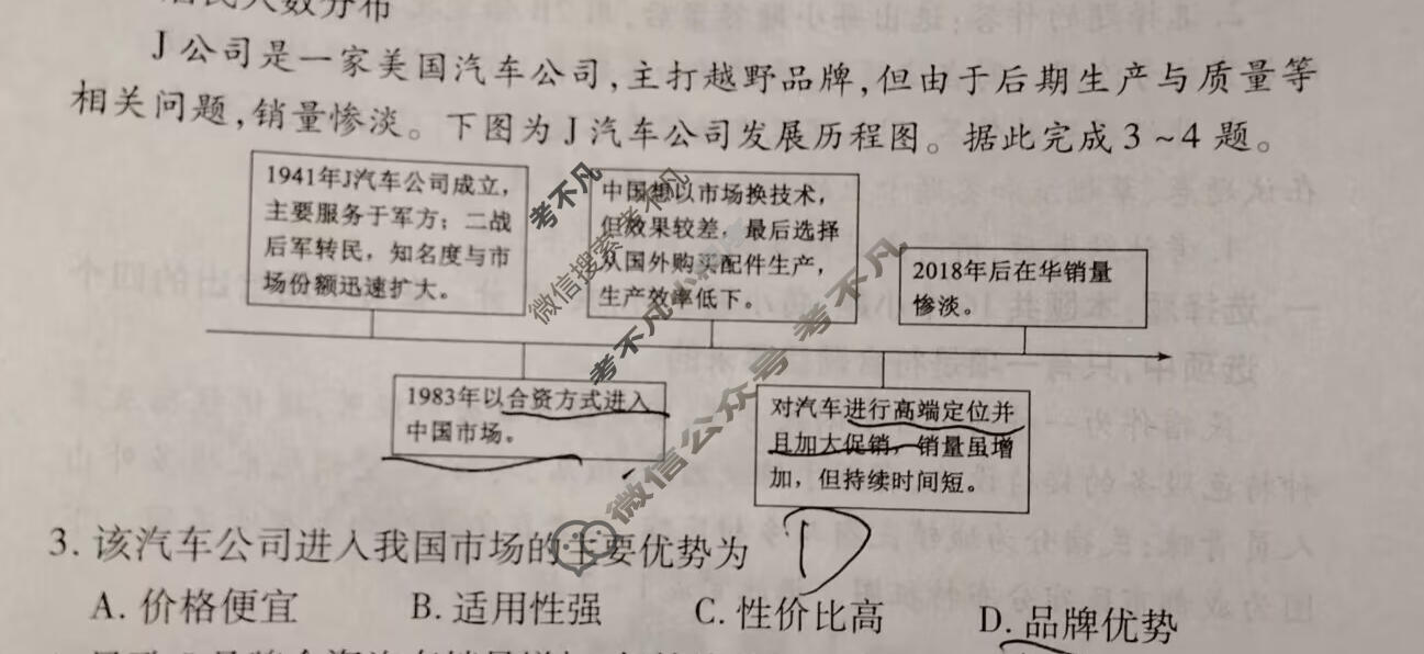 2024届衡水金卷先享题 压轴卷[福建专版]地理(一)1试题