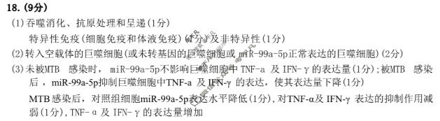 厦门市2024届高中毕业班第四次质量检测(厦门四检)生物答案