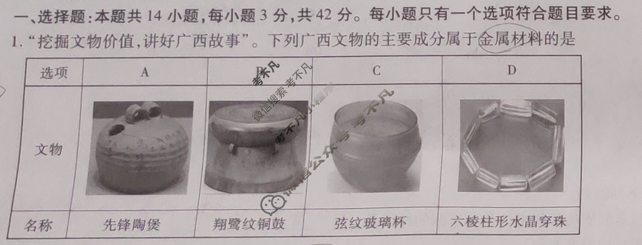 [智慧上进]2024届名校学术联盟·考前冲刺·精品预测卷(一)1化学·GX试题