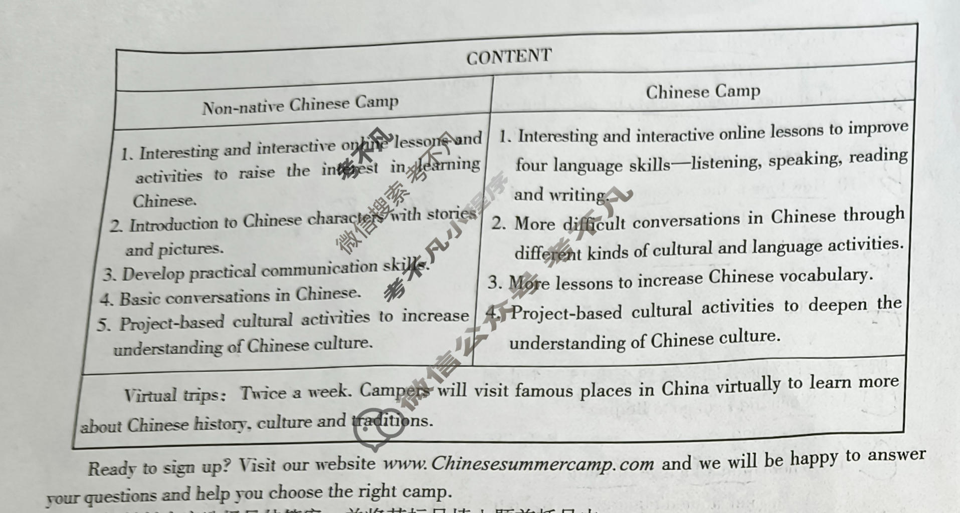 [文博志鸿]2024年河南省普通高中招生考试模拟试卷(压轴二)英语试题