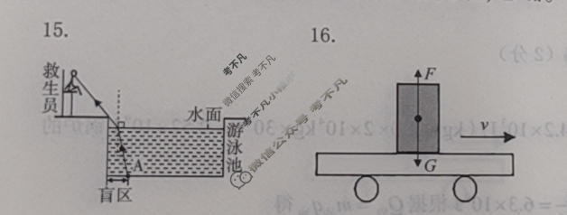 [文博志鸿]2024年河南省普通高中招生考试模拟试卷(压轴二)物理答案