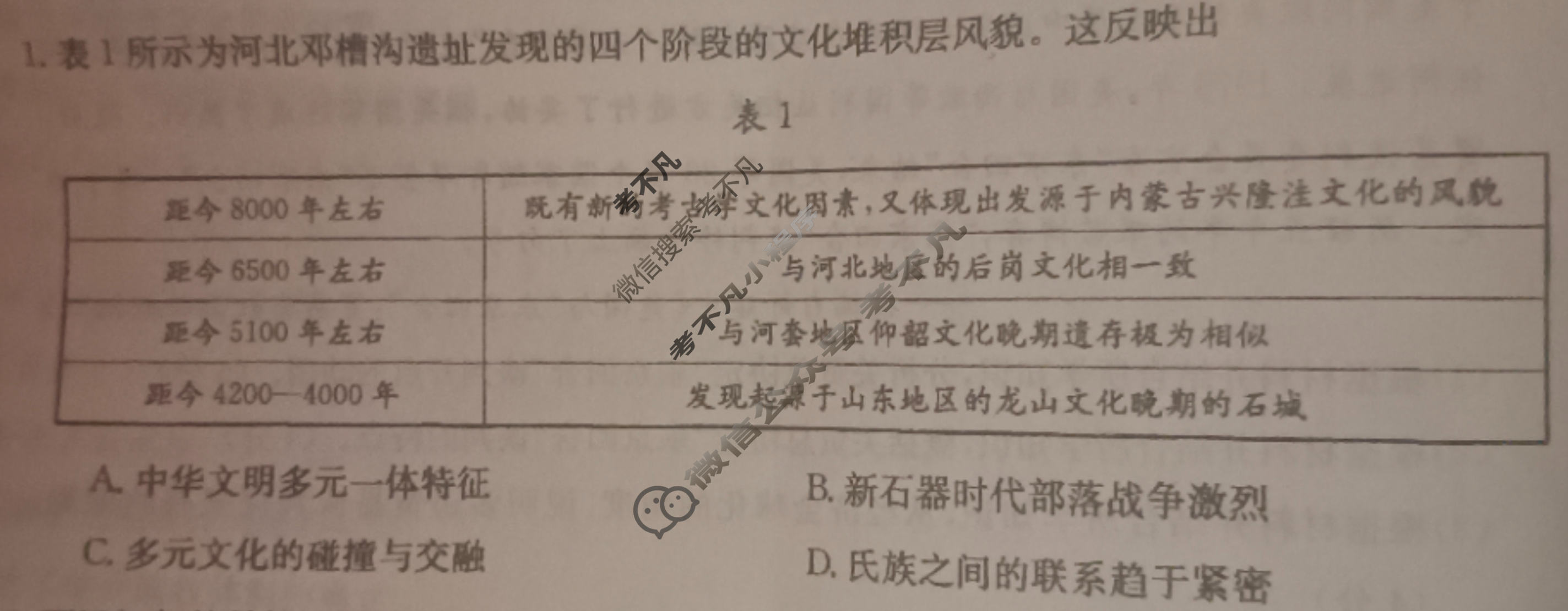 高三2024年普通高等学校招生全国统一考试模拟试题历史(5月F)试题