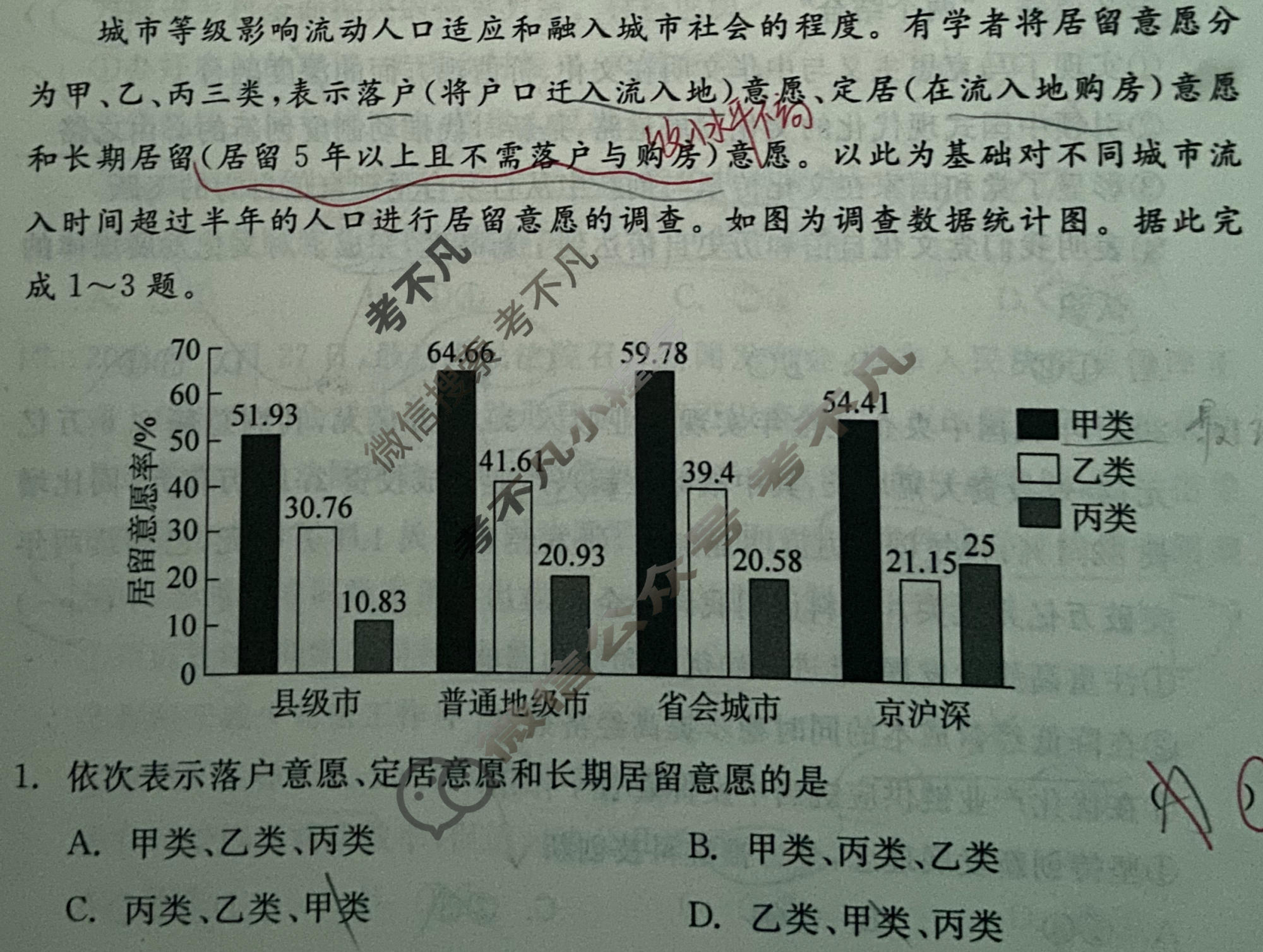 [真题密卷]2024年高三学科素养月度测评(五)5文科综合试题