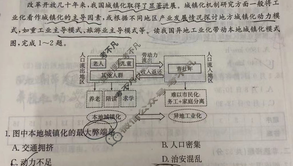 湖南省2024年普通高中学业水平选择性考试·地理(四)4[24·(新高考)ZX·MNJ·地理·HUN]试题
