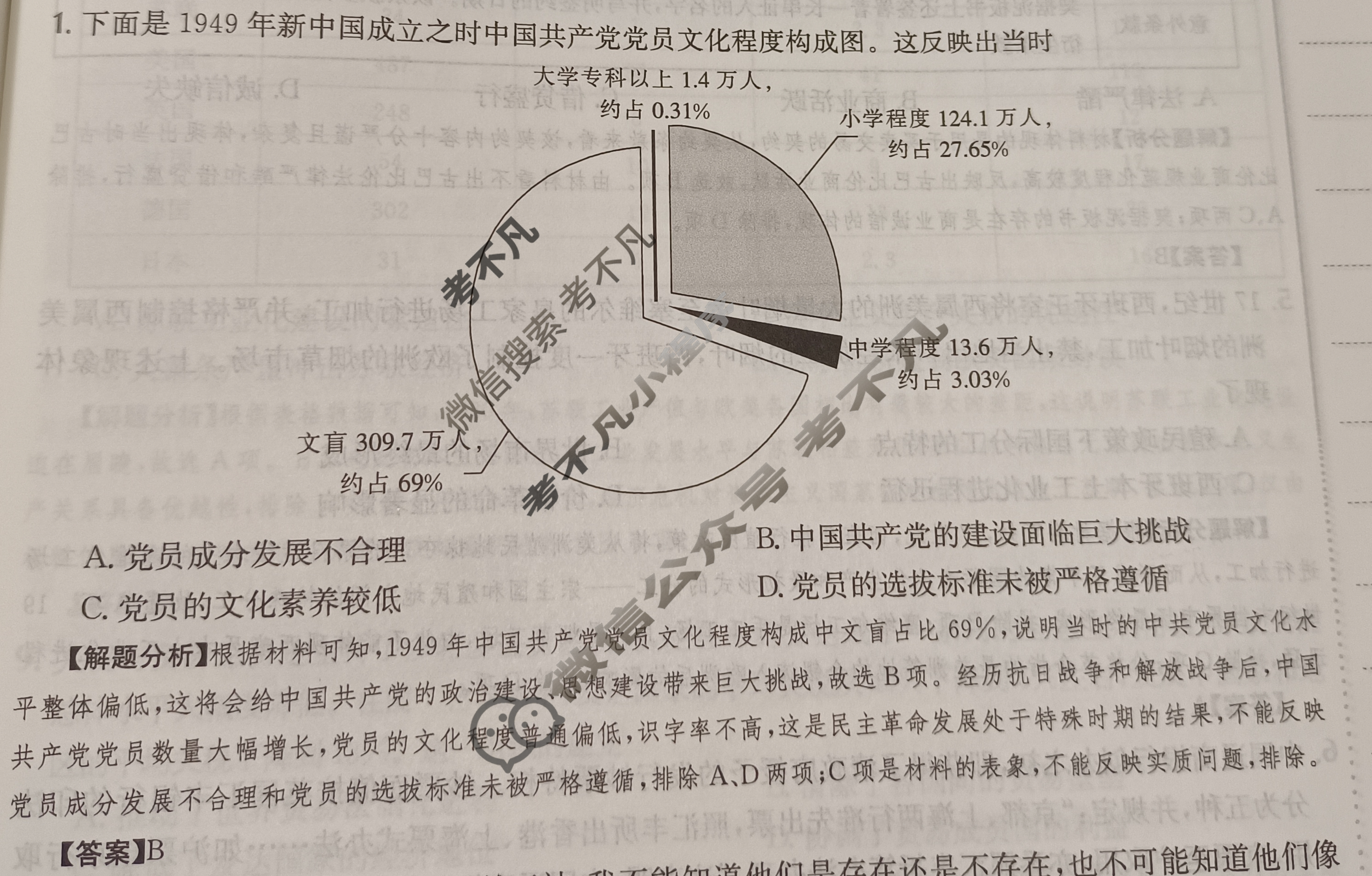 2024年全国100所名校高三单元测试示范卷[24·G3DY(新高考)·历史-R-必考-HUB]历史(十七)17答案