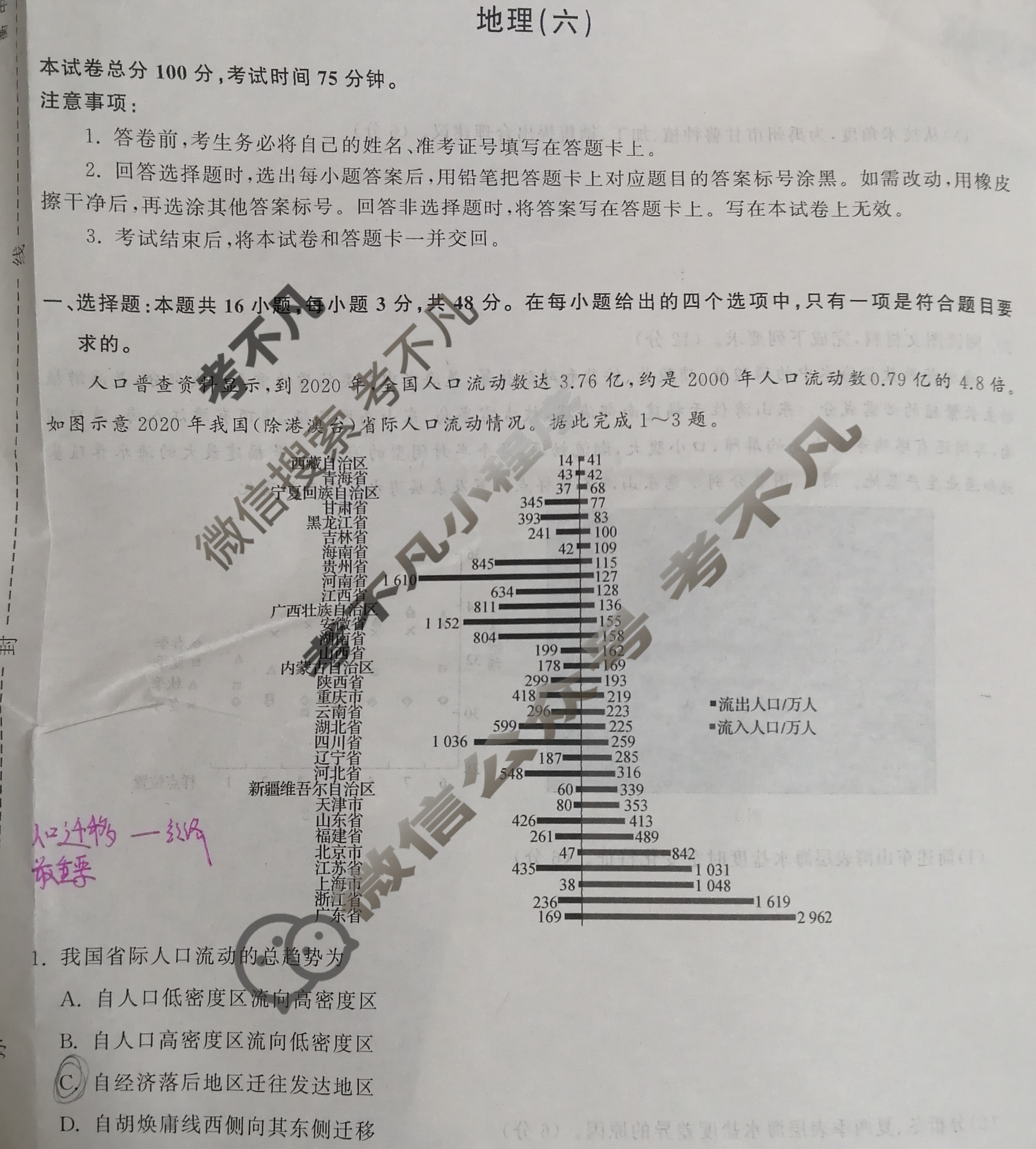 [衡中同卷]2024届 信息卷[新教材版H]地理(六)6试题