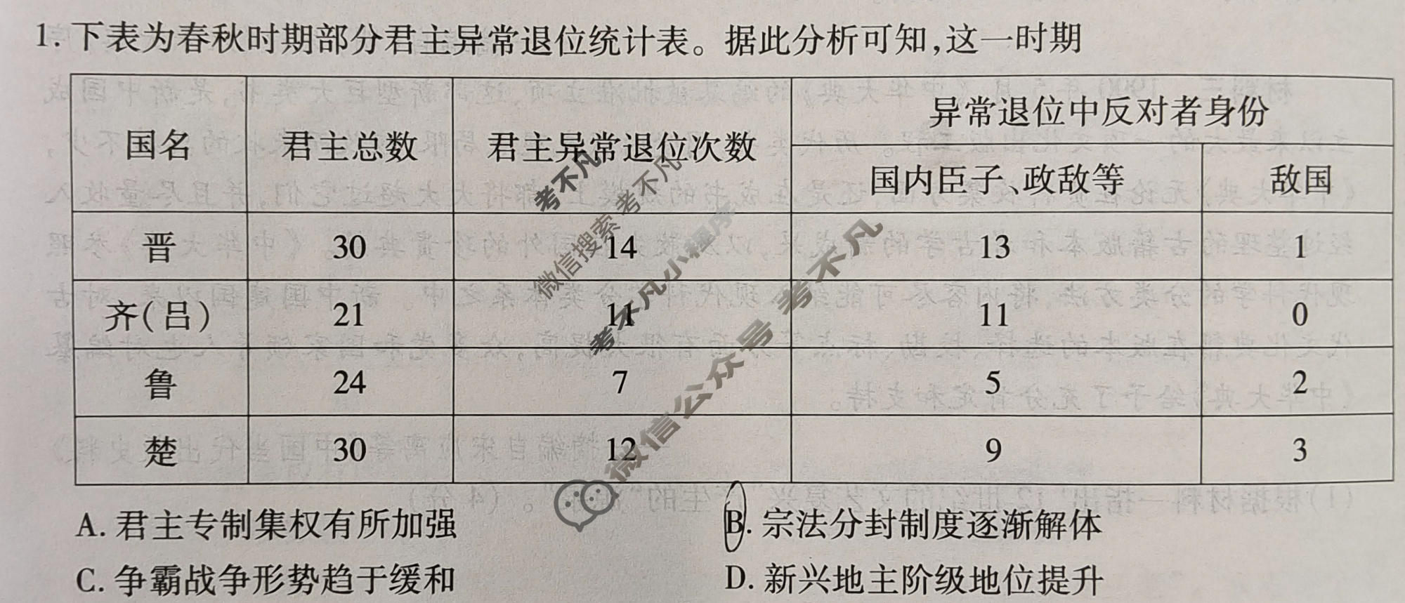 [重庆市]高2024届高三第九次质量检测(2024.05)历史试题